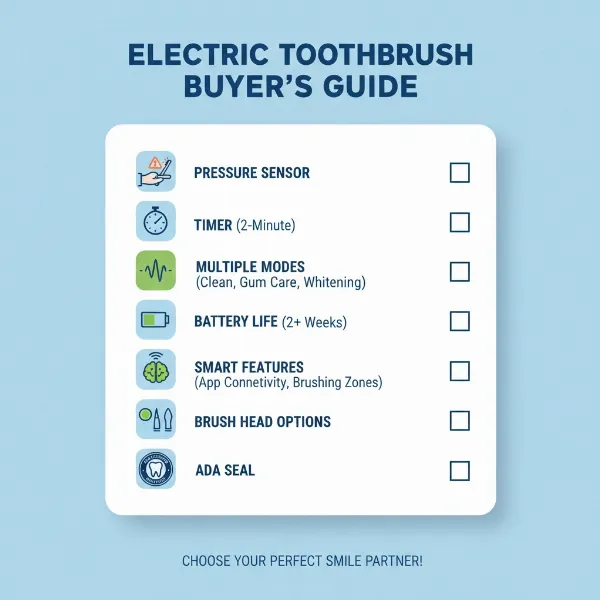 visual guide comparing essential features of various electric toothbrushes for selection