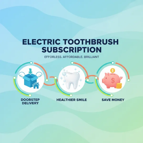 The Best Electric Toothbrush Subscription Services for a Brighter Smile in 2026